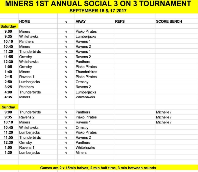 Waihi 3 On 3 Social Tournament Draw: 16-17 September 2017